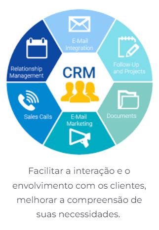 crm site.png